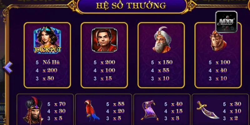 Ali Quán Ba 88NN